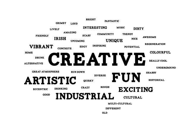 Digbeth Wordcloud